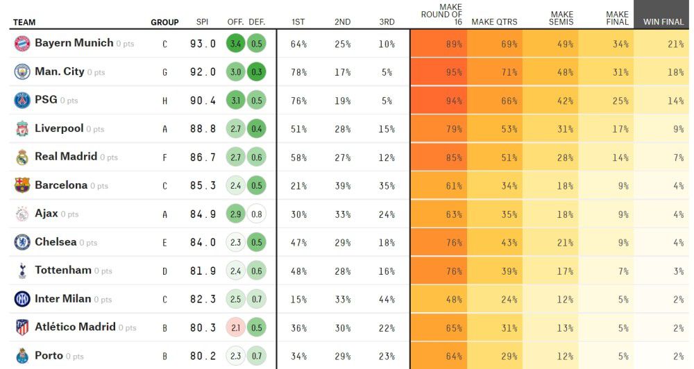 布雷默目前的合同将在2027年到期，罗马诺指出，这位26岁的巴西中卫已经与尤文就续约达成一致，新合同期限为5年，布雷默的工资将提升，尤文希望在接下来的几天里签署合同。